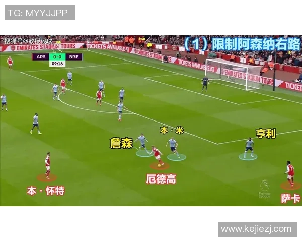英超精彩对决阿森纳凭神扑绝杀莱比锡全场沸腾数据分析揭秘 英超精彩对决阿森纳凭神扑绝杀莱比锡全场沸腾数据分析揭秘