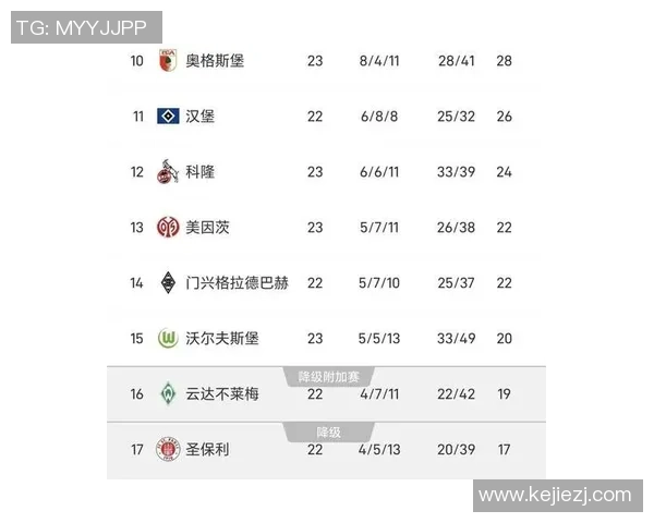 德甲激战拜仁小胜曼城补时绝杀引发全场狂欢战术深度解析 德甲激战拜仁小胜曼城补时绝杀引发全场狂欢战术深度解析