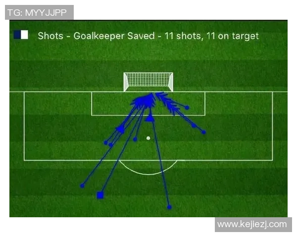 英超精彩对决曼联逆转多特蒙德神扑成比赛转折点分析